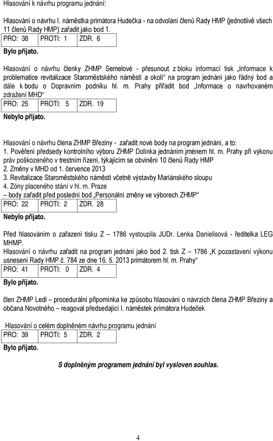 Dopravním podniku hl. m. Prahy přiřadit bod Informace o navrhovaném zdražení MHD PRO: 25 PROTI: 5 ZDR. 19 Nebylo přijato.