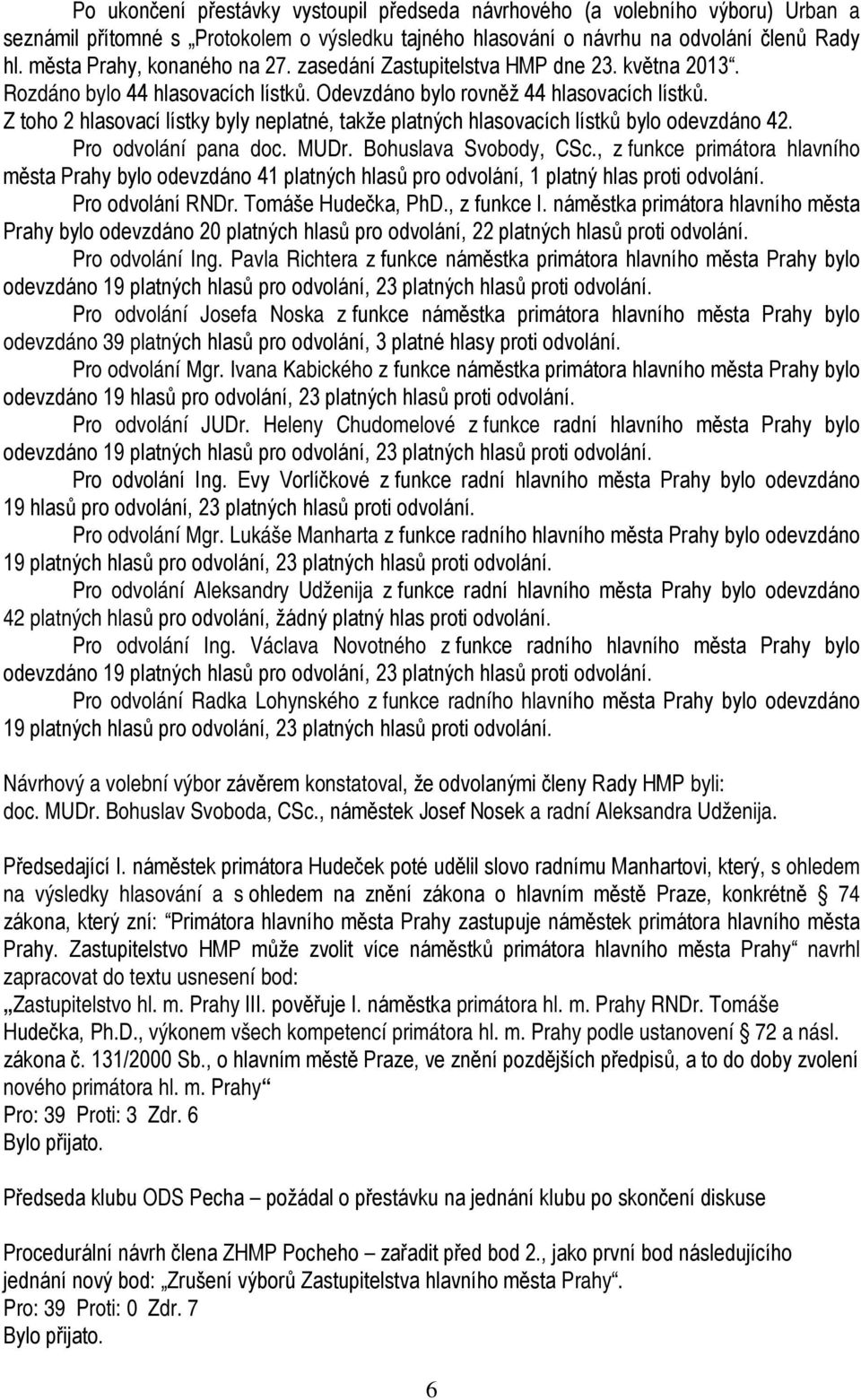 Z toho 2 hlasovací lístky byly neplatné, takže platných hlasovacích lístků bylo odevzdáno 42. Pro odvolání pana doc. MUDr. Bohuslava Svobody, CSc.