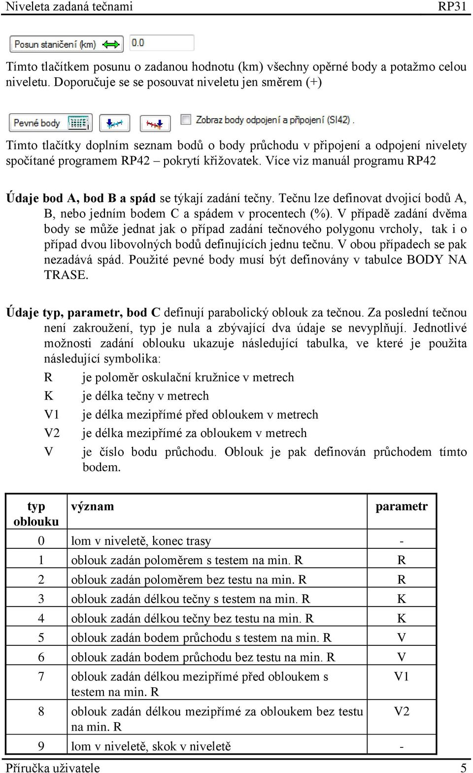 Více viz manuál programu RP42 Údaje bod A, bod B a spád se týkají zadání tečny. Tečnu lze definovat dvojicí bodů A, B, nebo jedním bodem C a spádem v procentech (%).