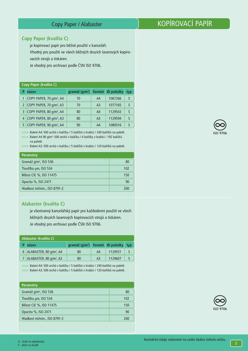 Copy Paper (kvalita C) P název gramáž (g/m 2 ) formát ID položky typ 1 COPY PAPER, 70 g/m 2, A4 70 A4 1067266 S 2 COPY PAPER, 70 g/m 2, A3 70 A3 1077165 S 3 COPY PAPER, 80 g/m 2, A4 80 A4 1129543 S 4