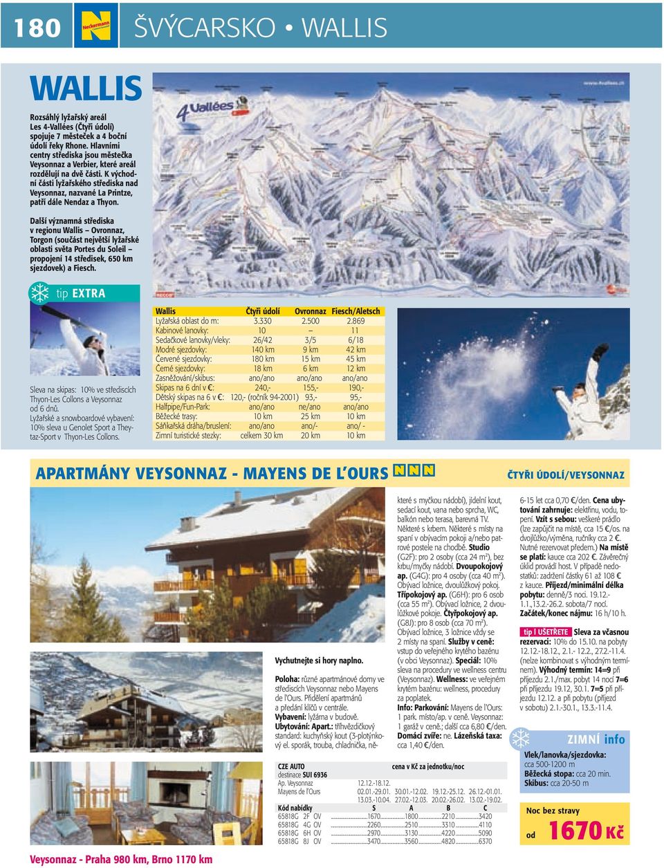 Další významná střediska v regionu Wallis Ovronnaz, Torgon (součást největší lyžařské oblasti světa Portes du Soleil propojení 14 středisek, 650 km sjezdovek) a Fiesch.