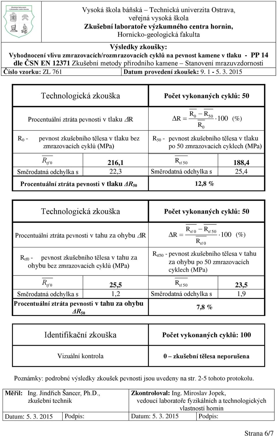 2015 0 - Technologická zkouška Počet vykonaných cyklů: 50 0 50 Procentuální ztráta pevnosti v tlaku 100 (%) pevnost zkušebního tělesa v tlaku bez zmrazovacích cyklů (MPa) 0 50 - pevnost zkušebního