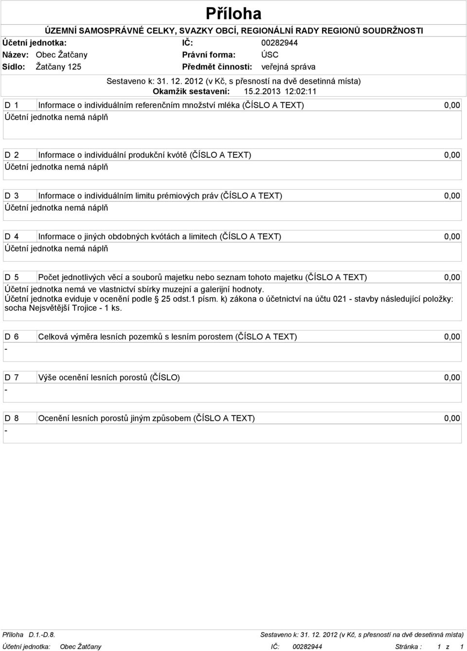 nemá náplň D 3 Informace o individuálním limitu prémiových práv (ČÍSLO A TEXT) 0,00 Účetní jednotka nemá náplň D 4 Informace o jiných obdobných kvótách a limitech (ČÍSLO A TEXT) 0,00 Účetní jednotka