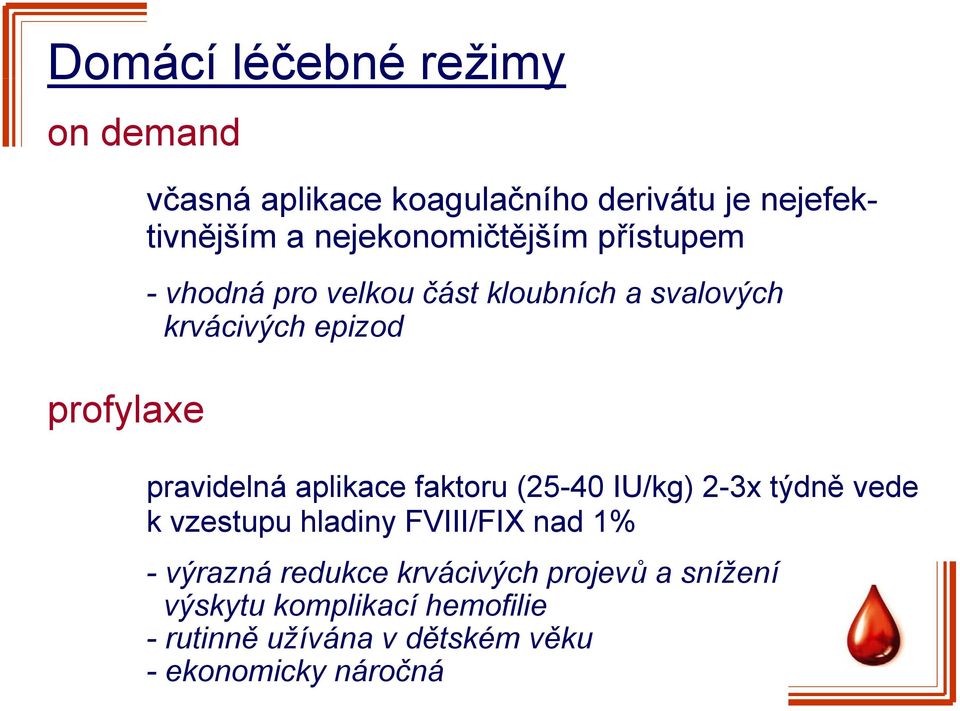 aplikace faktoru (25-40 IU/kg) 2-3x týdně vede k vzestupu hladiny FVIII/FIX nad 1% - výrazná redukce