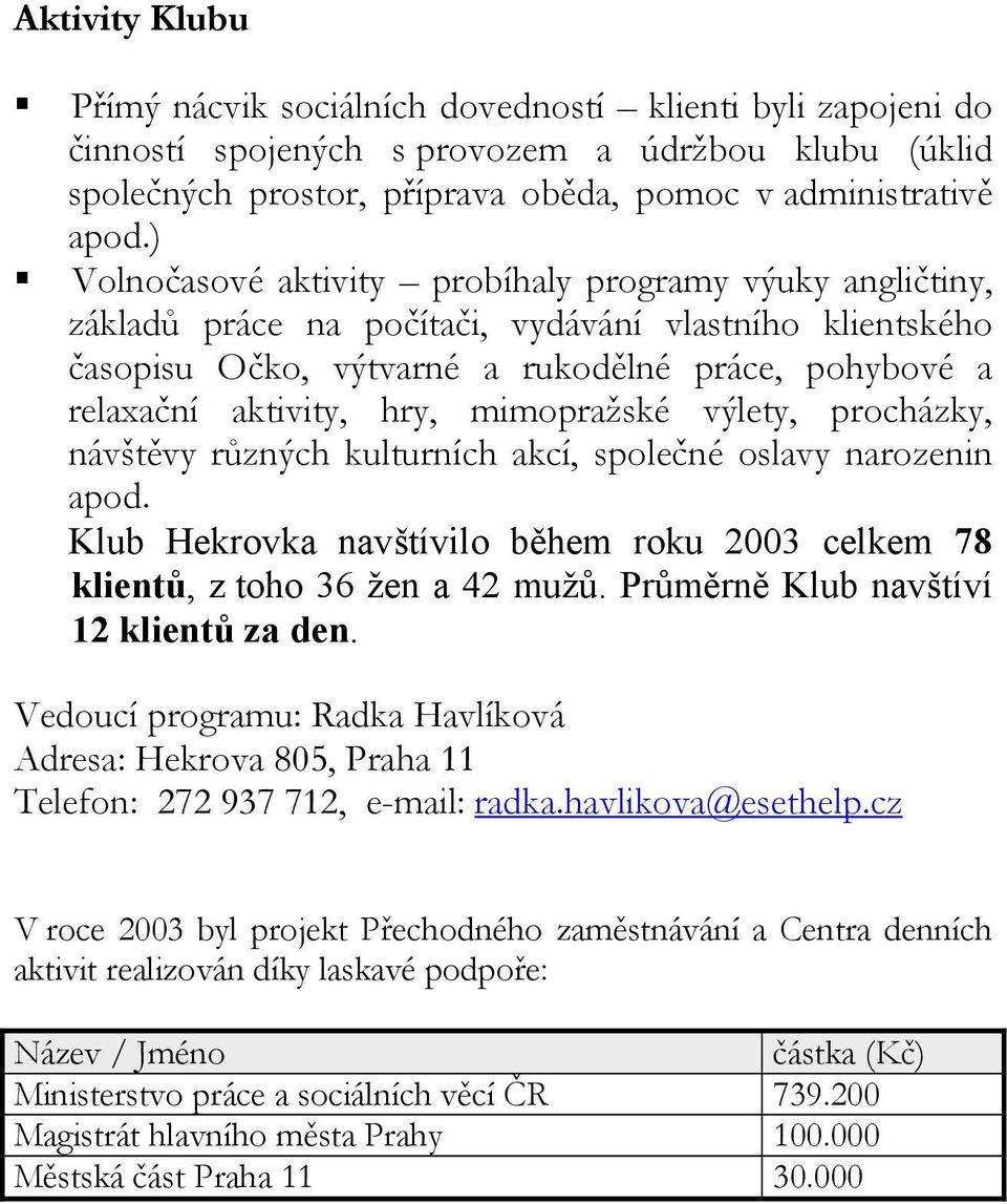 mimopražské výlety, procházky, návštěvy různých kulturních akcí, společné oslavy narozenin apod. Klub Hekrovka navštívilo během roku 2003 celkem 78 klientů, z toho 36 žen a 42 mužů.