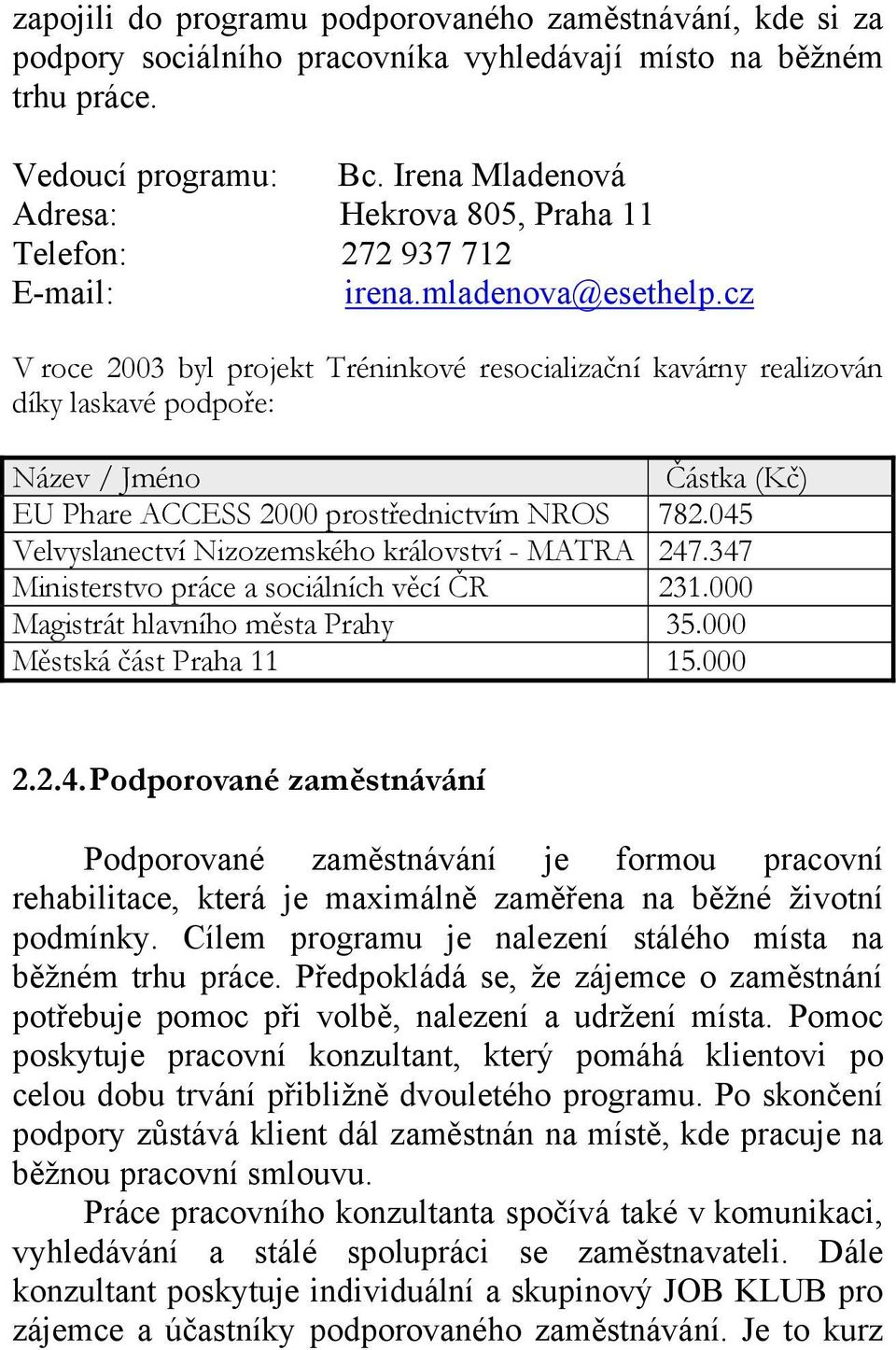 cz V roce 2003 byl projekt Tréninkové resocializační kavárny realizován díky laskavé podpoře: Název / Jméno Částka (Kč) EU Phare ACCESS 2000 prostřednictvím NROS 782.