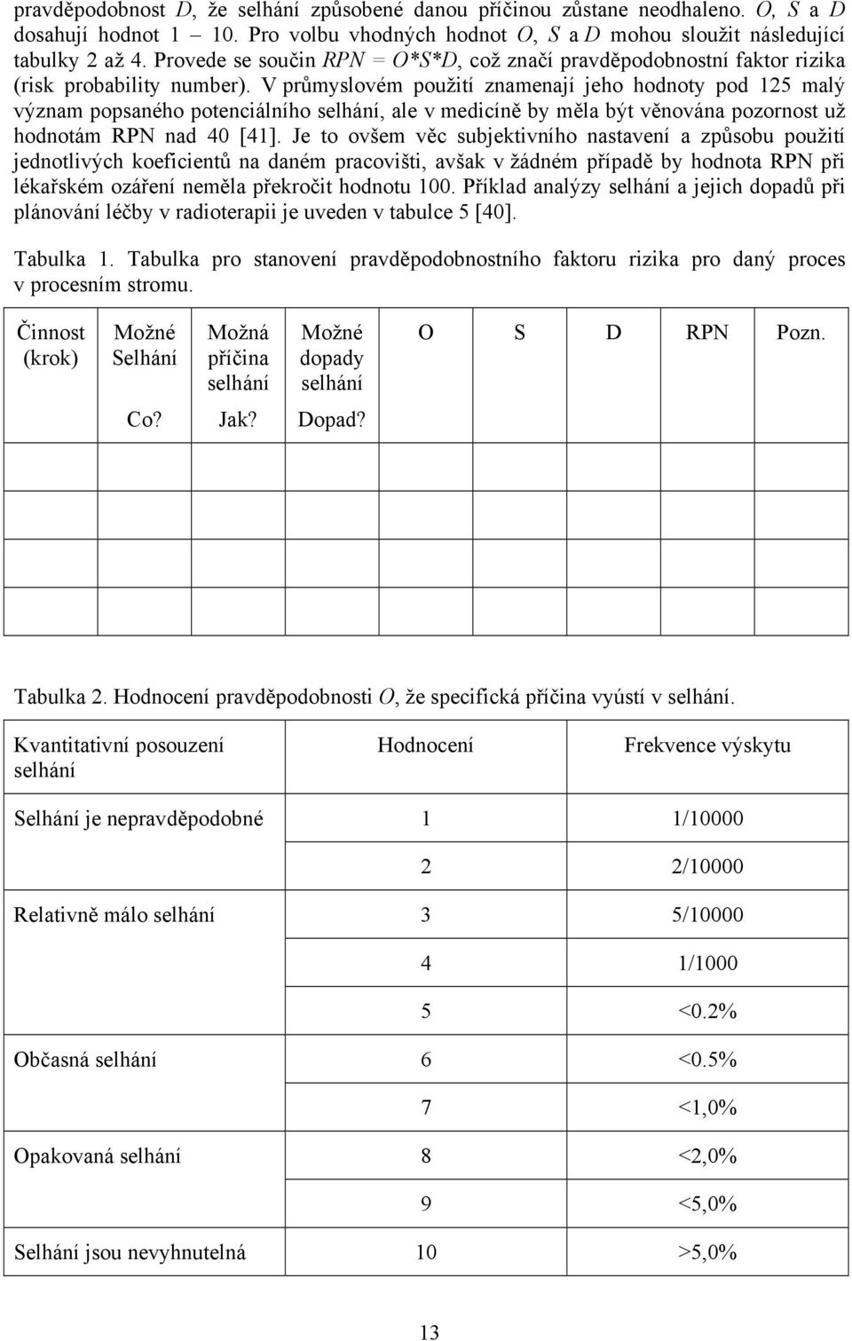V průmyslovém použití znamenají jeho hodnoty pod 125 malý význam popsaného potenciálního selhání, ale v medicíně by měla být věnována pozornost už hodnotám RPN nad 40 [41].