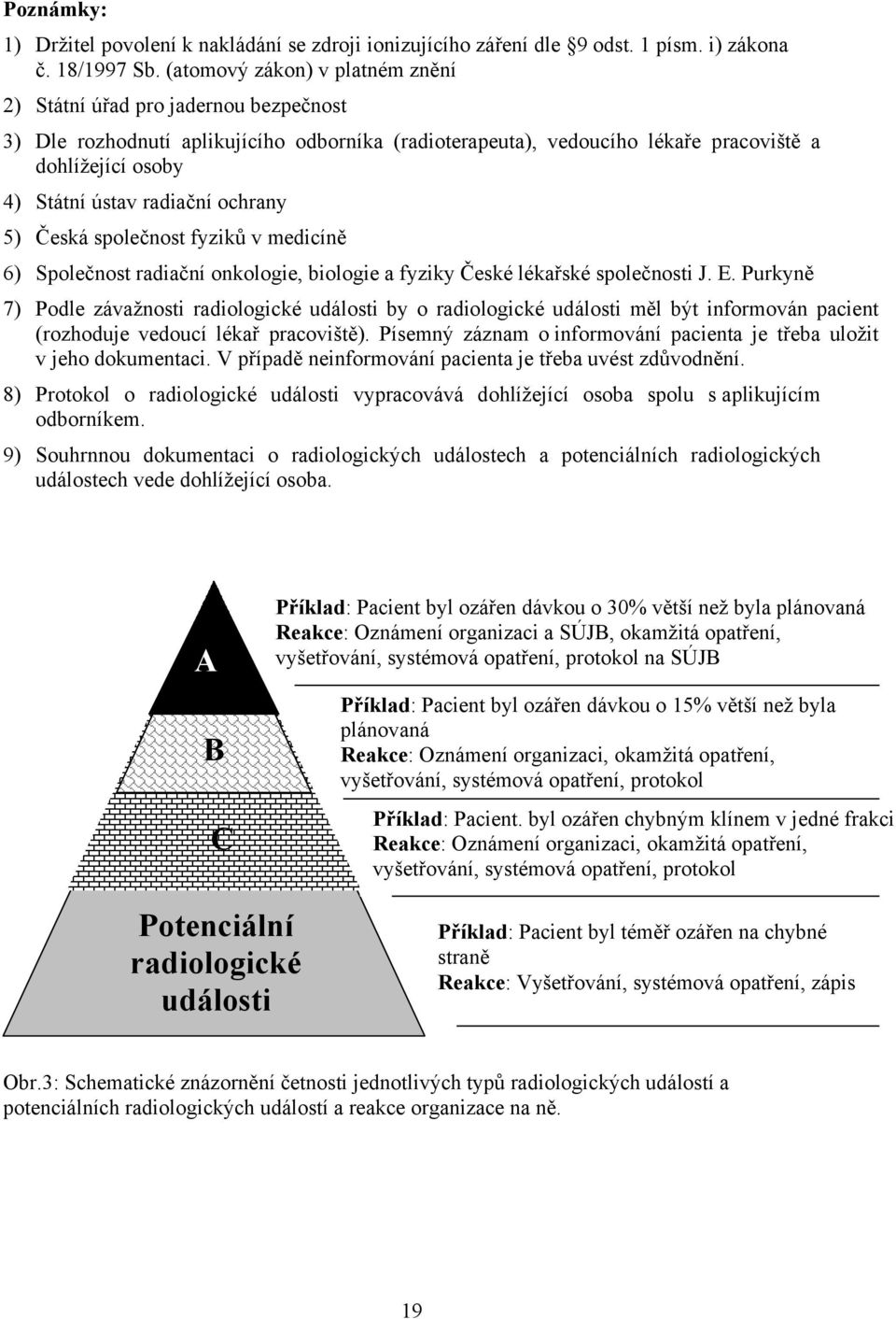 radiační ochrany 5) Česká společnost fyziků v medicíně 6) Společnost radiační onkologie, biologie a fyziky České lékařské společnosti J. E.