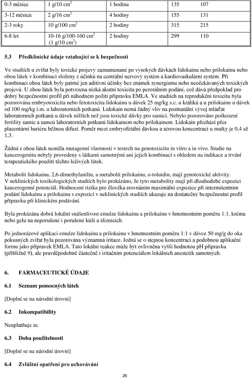 centrální nervový systém a kardiovaskulární systém. Při kombinaci obou látek byly patrné jen aditivní účinky bez známek synergismu nebo neočekávaných toxických projevů.