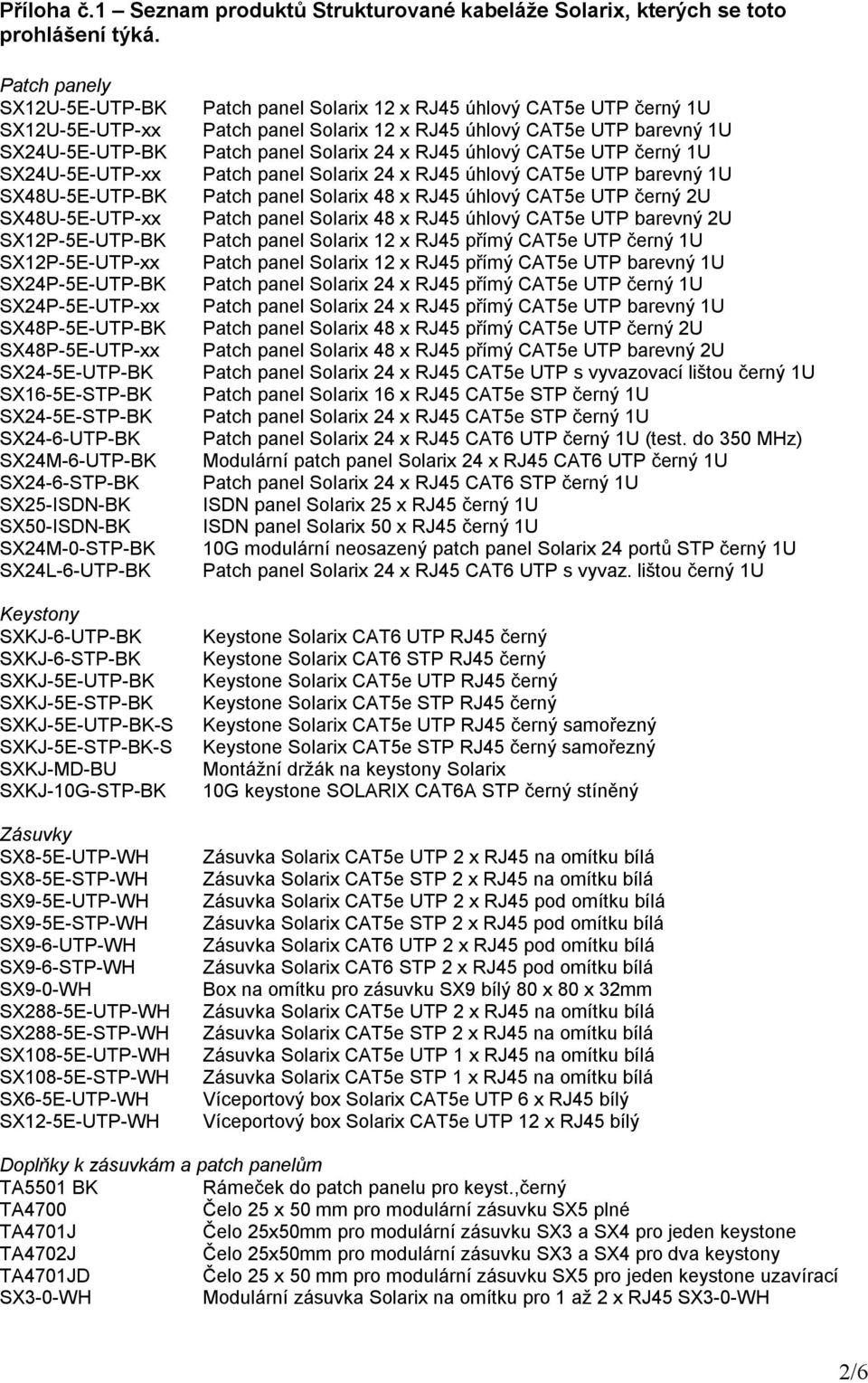 SX48P-5E-UTP-xx SX24-5E-UTP-BK SX16-5E-STP-BK SX24-5E-STP-BK SX24-6-UTP-BK SX24M-6-UTP-BK SX24-6-STP-BK SX25-ISDN-BK SX50-ISDN-BK SX24M-0-STP-BK SX24L-6-UTP-BK Keystony SXKJ-6-UTP-BK SXKJ-6-STP-BK