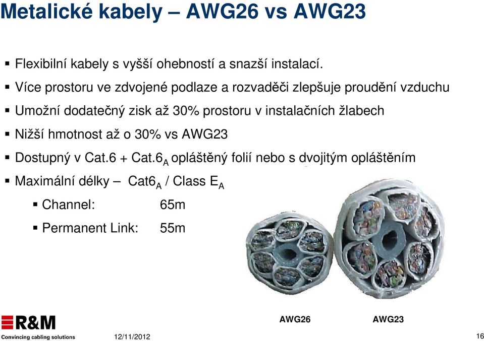 prostoru v instalačních žlabech Nižší hmotnost až o 30% vs AWG23 Dostupný v Cat.6 + Cat.