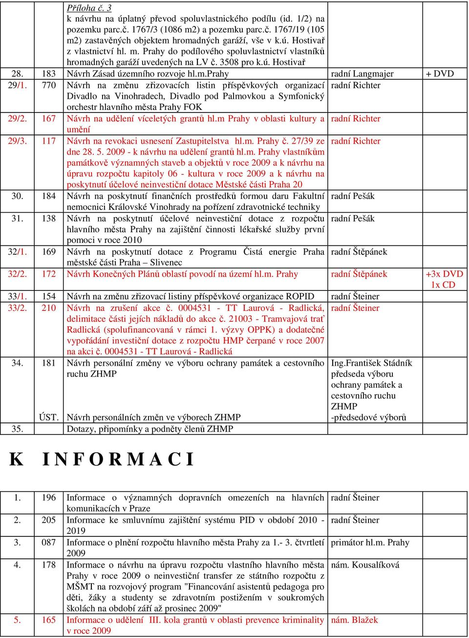 770 Návrh na změnu zřizovacích listin příspěvkových organizací radní Richter Divadlo na Vinohradech, Divadlo pod Palmovkou a Symfonický orchestr hlavního města Prahy FOK 29/2.