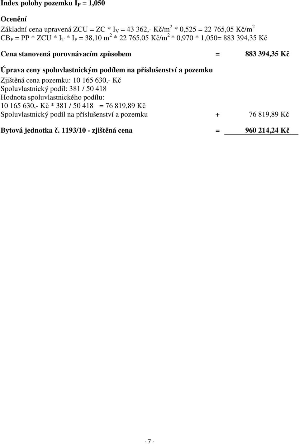 příslušenství a pozemku Zjištěná cena pozemku: 10 165 630,- Kč Spoluvlastnický podíl: 381 / 50 418 Hodnota spoluvlastnického podílu: 10 165 630,- Kč *