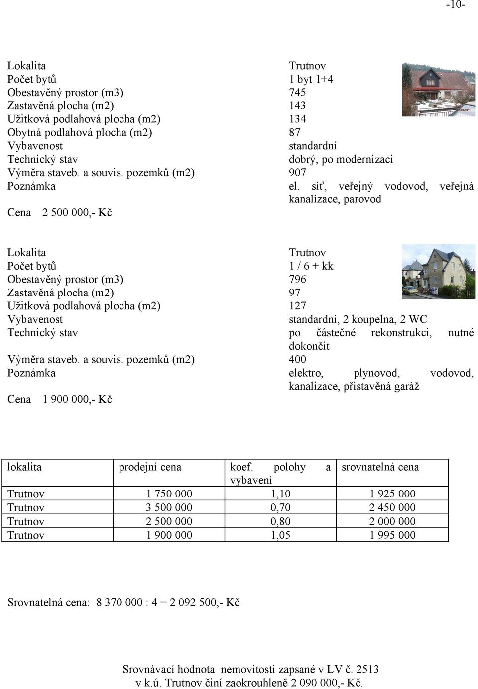 síť, veřejný vodovod, veřejná kanalizace, parovod Cena 2 500 000,- Kč Lokalita Trutnov Počet bytů 1 / 6 + kk Obestavěný prostor (m3) 796 Zastavěná plocha (m2) 97 Užitková podlahová plocha (m2) 127