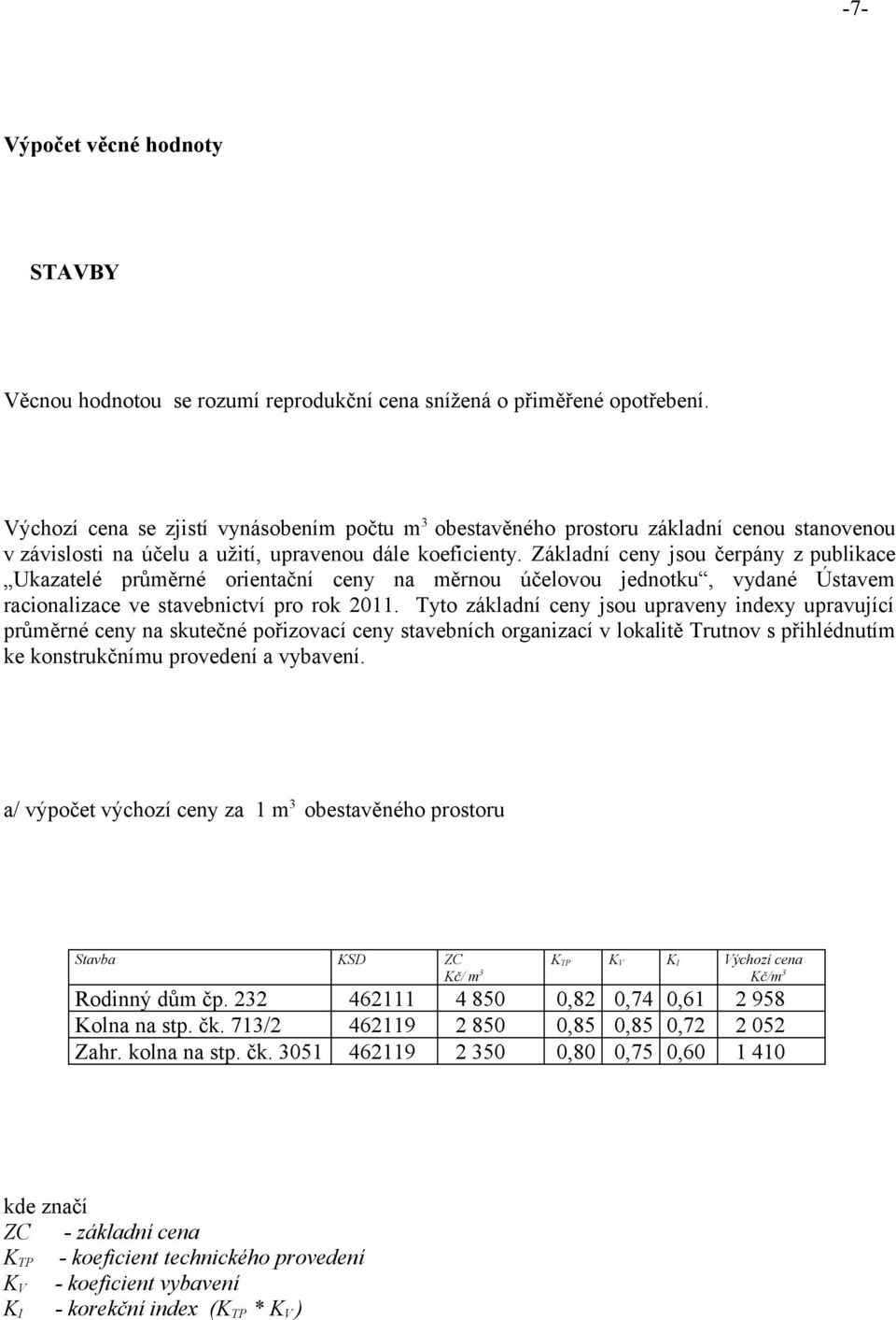 Základní ceny jsou čerpány z publikace Ukazatelé průměrné orientační ceny na měrnou účelovou jednotku, vydané Ústavem racionalizace ve stavebnictví pro rok 2011.