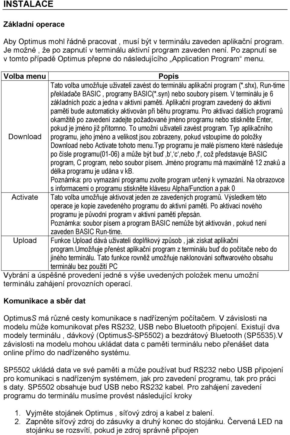 shx), Run-time překladače BASIC, programy BASIC(*.syn) nebo soubory písem. V terminálu je 6 základních pozic a jedna v aktivní paměti.
