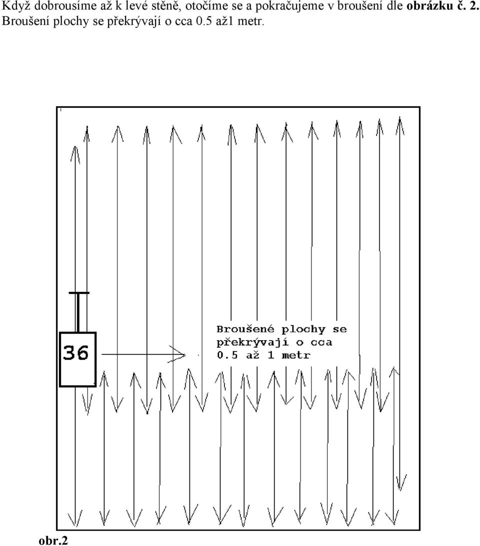 dle obrázku č. 2.