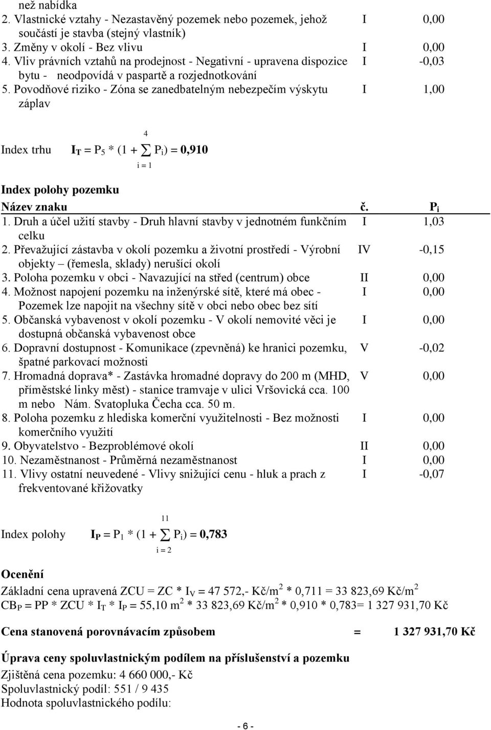 Povodňové riziko - Zóna se zanedbatelným nebezpečím výskytu záplav I 1,00 Index trhu I T = P 5 * (1 + P i) = 0,910 4 i = 1 Index polohy pozemku Název znaku č. P i 1.