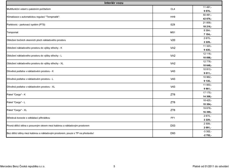 podlaha v nákladovém prostoru - L Dřevěná podlaha v nákladovém prostoru - XL Paket "Cargo" - K Paket "Cargo" - L Paket "Cargo" - XL Středová konzole s odkládací přihrádkou Pevná dělící stěna s