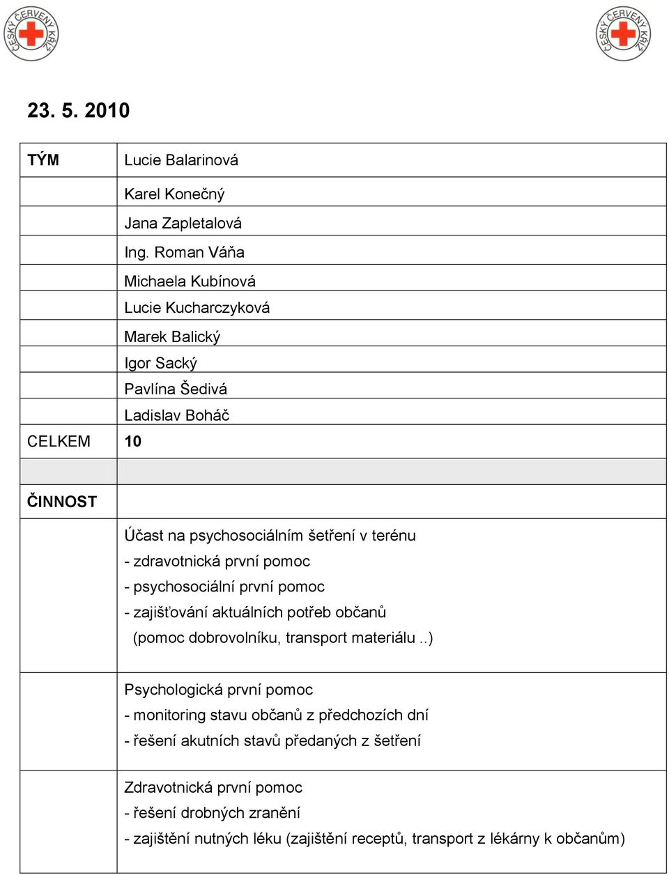 Účast na psychosociálním šetření v terénu - zdravotnická první pomoc - psychosociální první pomoc - zajišťování aktuálních potřeb občanů