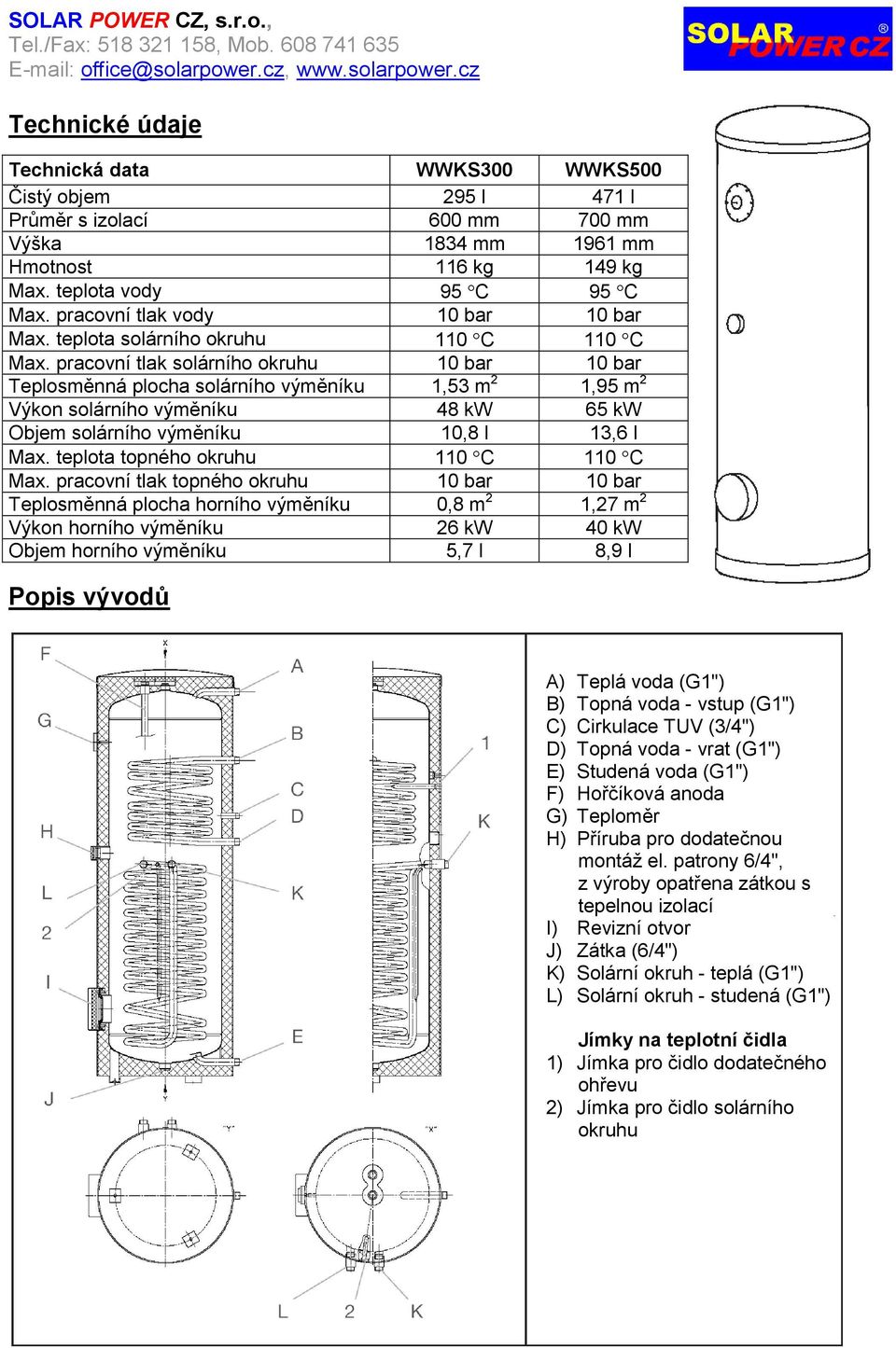 pracovní tlak solárního okruhu 10 bar 10 bar Teplosměnná plocha solárního výměníku 1,53 m 2 1,95 m 2 Výkon solárního výměníku 48 kw 65 kw Objem solárního výměníku 10,8 l 13,6 l Max.