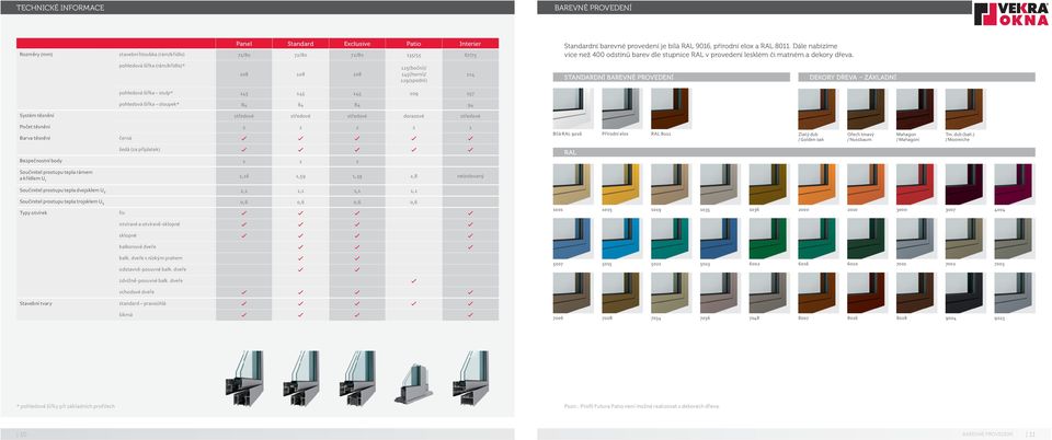 Dále nabízíme více než 400 odstínů barev dle stupnice RAL v provedení lesklém či matném a dekory dřeva.