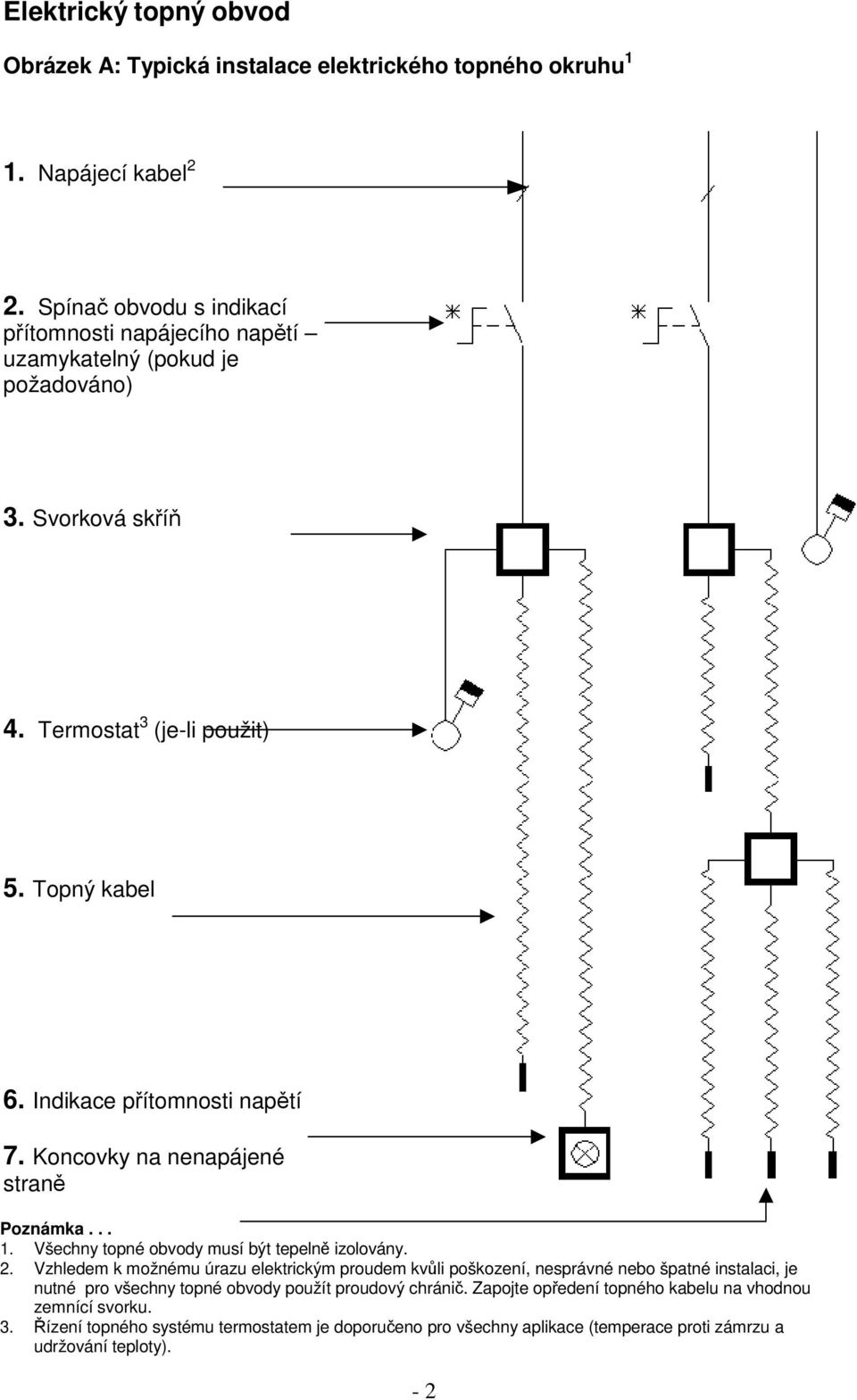 Indikace pítomnosti naptí 7. Koncovky na nenapájené stran Poznámka... 1. Všechny topné obvody musí být tepeln izolovány. 2.