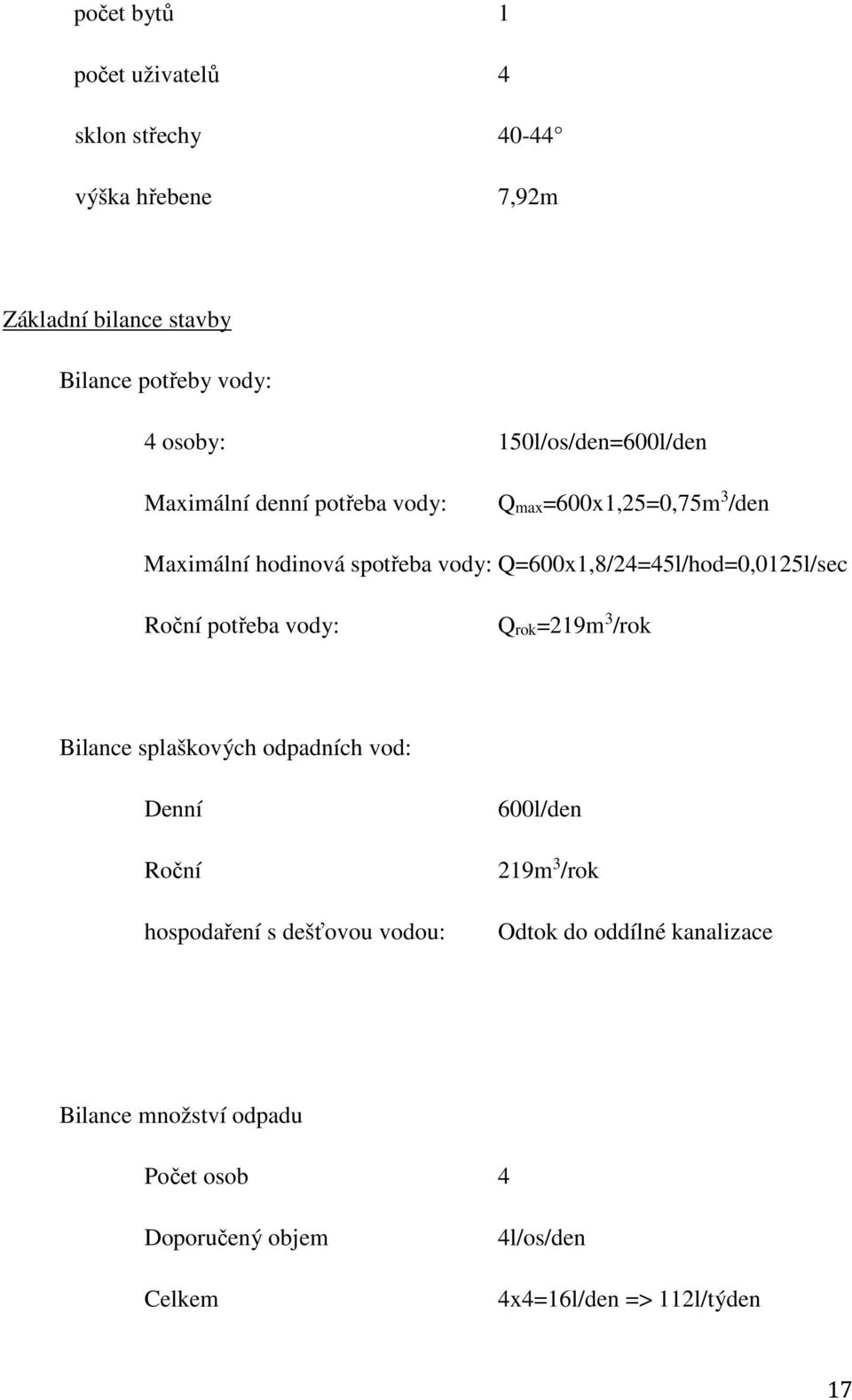 Q=600x1,8/24=45l/hod=0,0125l/sec Roční potřeba vody: Qrok=219m 3 /rok Bilance splaškových odpadních vod: Denní Roční hospodaření s