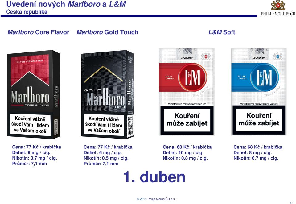 Průměr: 7,1 mm Marlboro Gold Touch Cena: 77 Kč / krabička Dehet: 6 mg / cig.