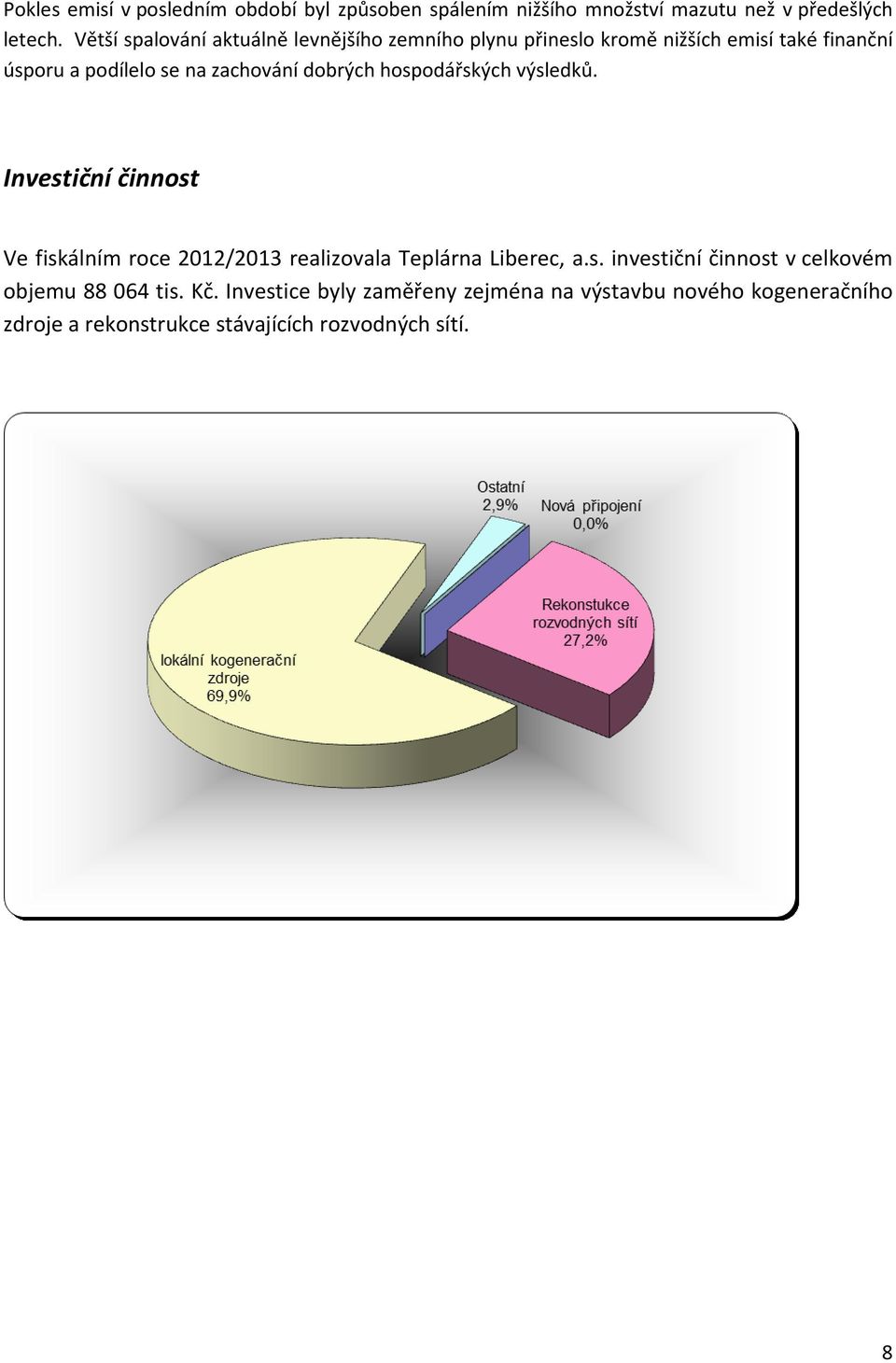 dobrých hospodářských výsledků. Investiční činnost Ve fiskálním roce 2012/2013 realizovala Teplárna Liberec, a.s. investiční činnost v celkovém objemu 88 064 tis.