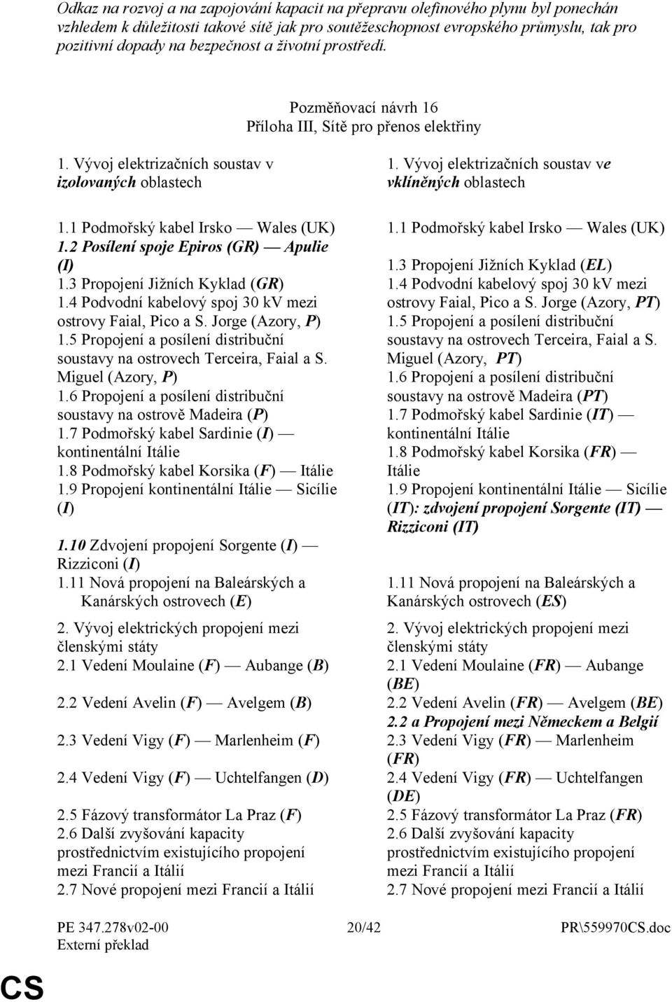 2 Posílení spoje Epiros (GR) Apulie (I) 1.3 Propojení Jižních Kyklad (GR) 1.4 Podvodní kabelový spoj 30 kv mezi ostrovy Faial, Pico a S. Jorge (Azory, P) 1.