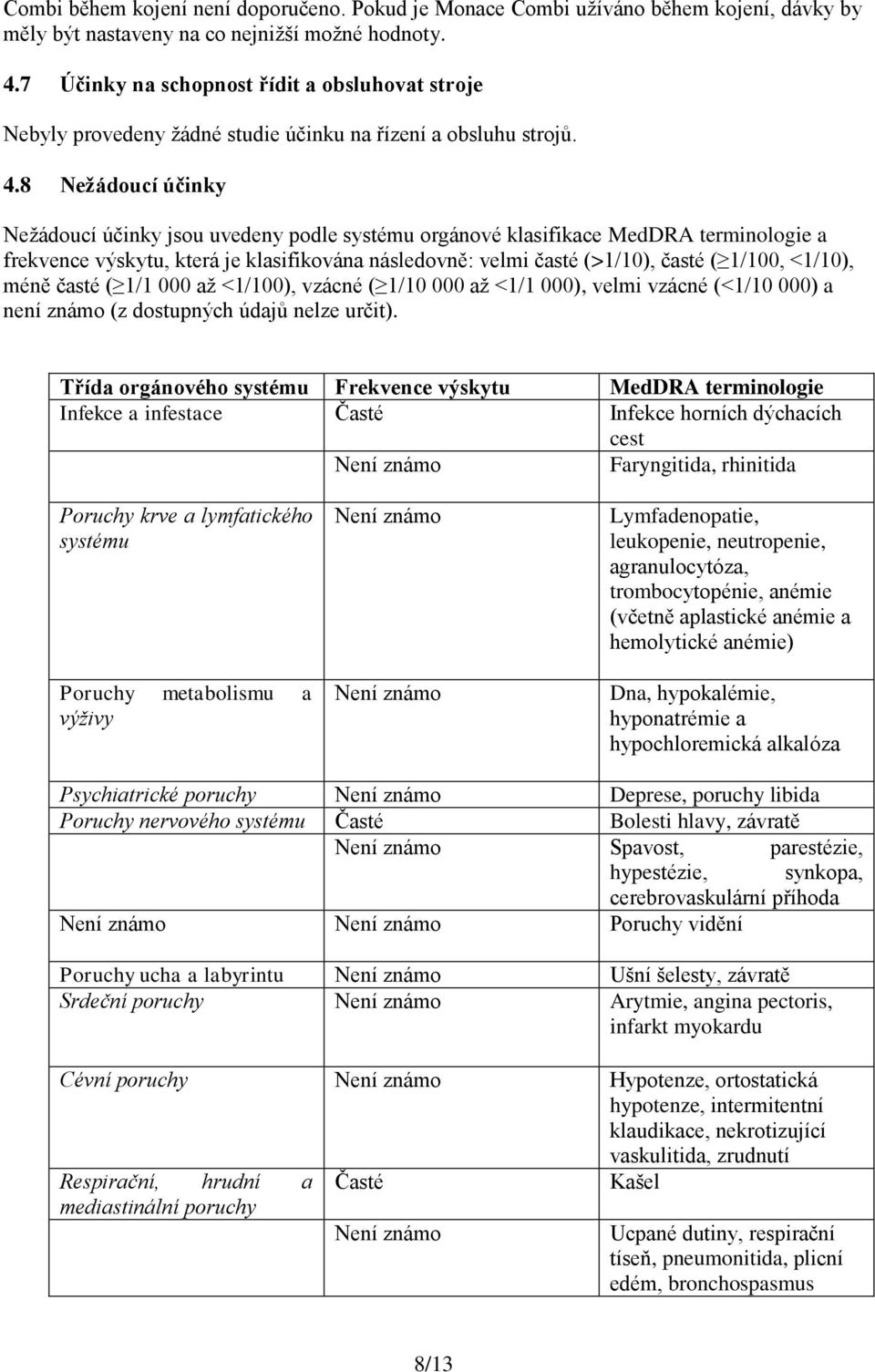 8 Nežádoucí účinky Nežádoucí účinky jsou uvedeny podle systému orgánové klasifikace MedDRA terminologie a frekvence výskytu, která je klasifikována následovně: velmi časté (>1/10), časté ( 1/100,