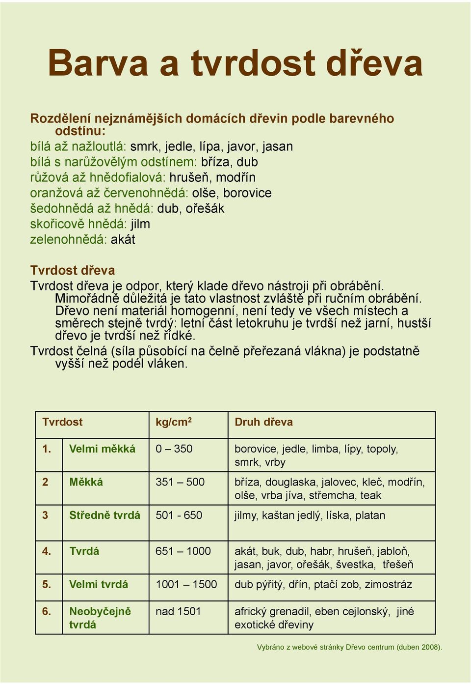 nástroji při obrábění. Mimořádně důležitá je tato vlastnost zvláště při ručním obrábění.