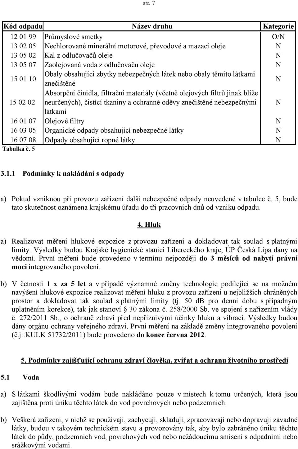 neurčených), čistící tkaniny a ochranné oděvy znečištěné nebezpečnými N látkami 16 01 07 Olejové filtry N 16 03 05 Organické odpady obsahující nebezpečné látky N 16 07 08 Odpady obsahující ropné