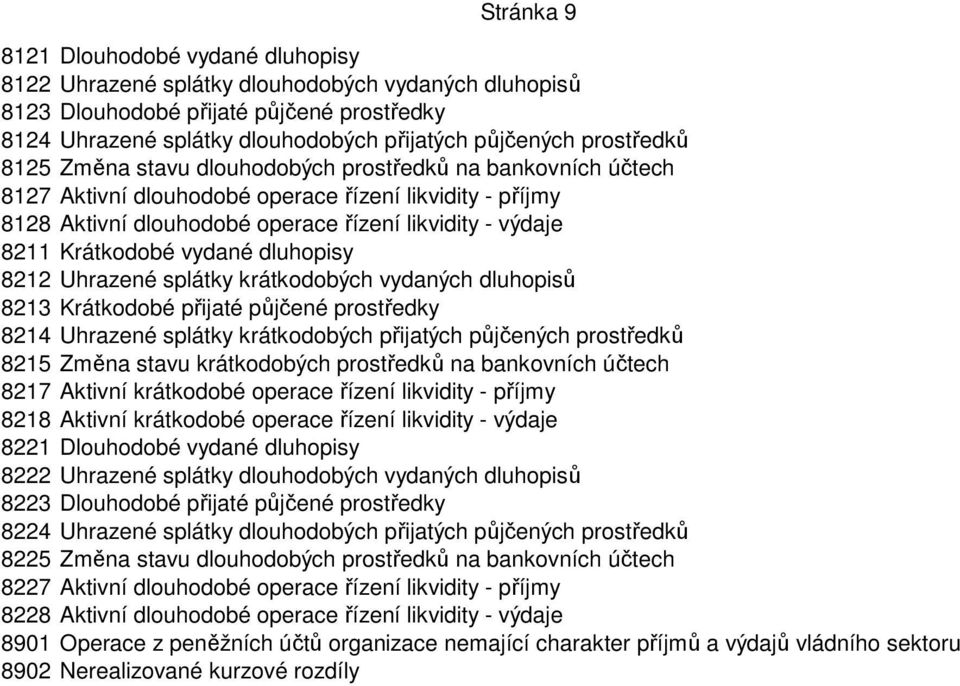 Krátkodobé vydané dluhopisy 8212 Uhrazené splátky krátkodobých vydaných dluhopisů 8213 Krátkodobé přijaté půjčené prostředky 8214 Uhrazené splátky krátkodobých přijatých půjčených prostředků 8215