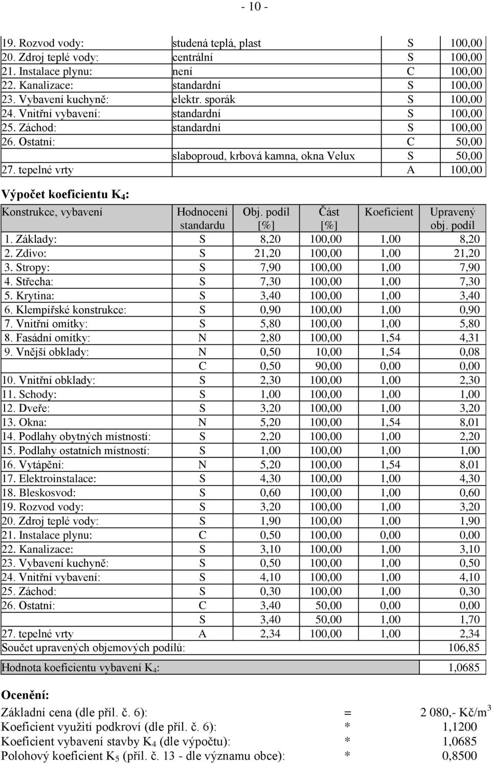 tepelné vrty A 100,00 Výpočet koeficientu K 4 : Konstrukce, vybavení Hodnocení standardu Obj. podíl [%] Část [%] Koeficient Upravený obj. podíl 1. Základy: S 8,20 100,00 1,00 8,20 2.