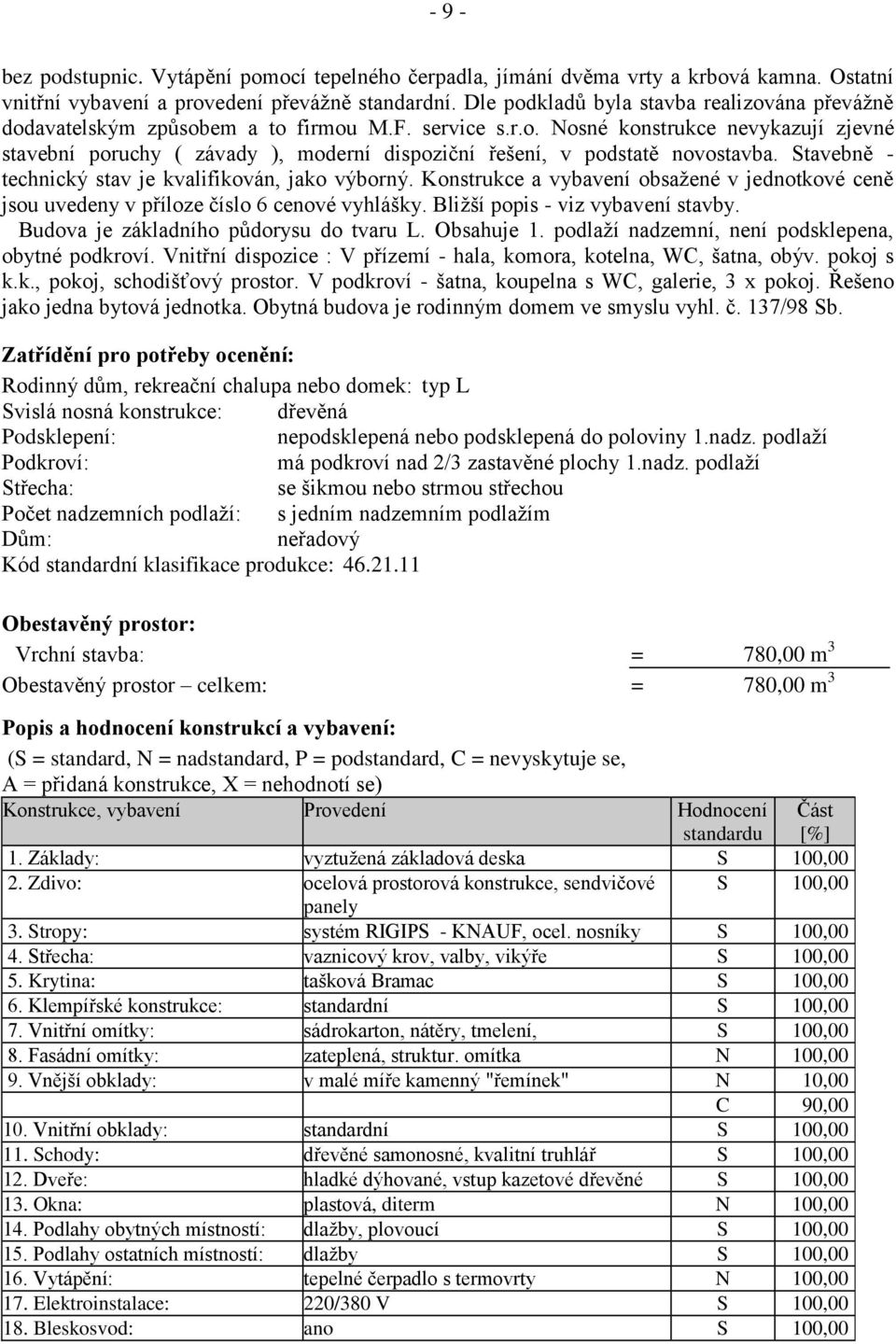 Stavebně - technický stav je kvalifikován, jako výborný. Konstrukce a vybavení obsažené v jednotkové ceně jsou uvedeny v příloze číslo 6 cenové vyhlášky. Bližší popis - viz vybavení stavby.