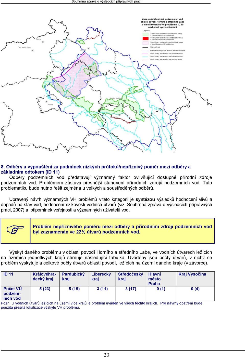 Upravený návrh významných VH problémů v této kategorii je syntézou výsledků hodnocení vlivů a dopadů na stav vod, hodnocení rizikovosti vodních útvarů (viz.