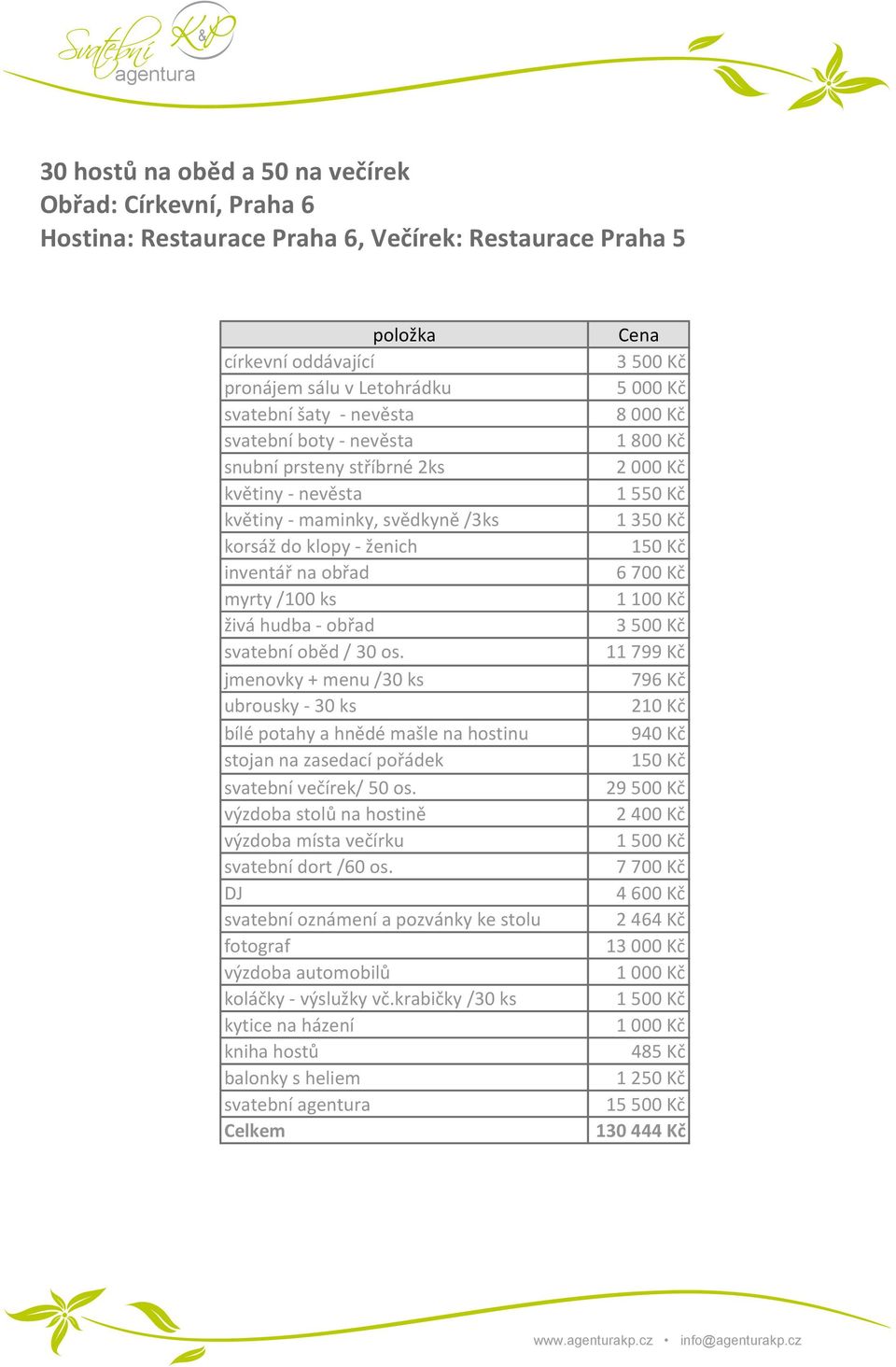 jmenovky + menu /30 ks ubrousky - 30 ks bílé potahy a hnědé mašle na hostinu stojan na zasedací pořádek svatební večírek/ 50 os. výzdoba stolů na hostině výzdoba místa večírku svatební dort /60 os.