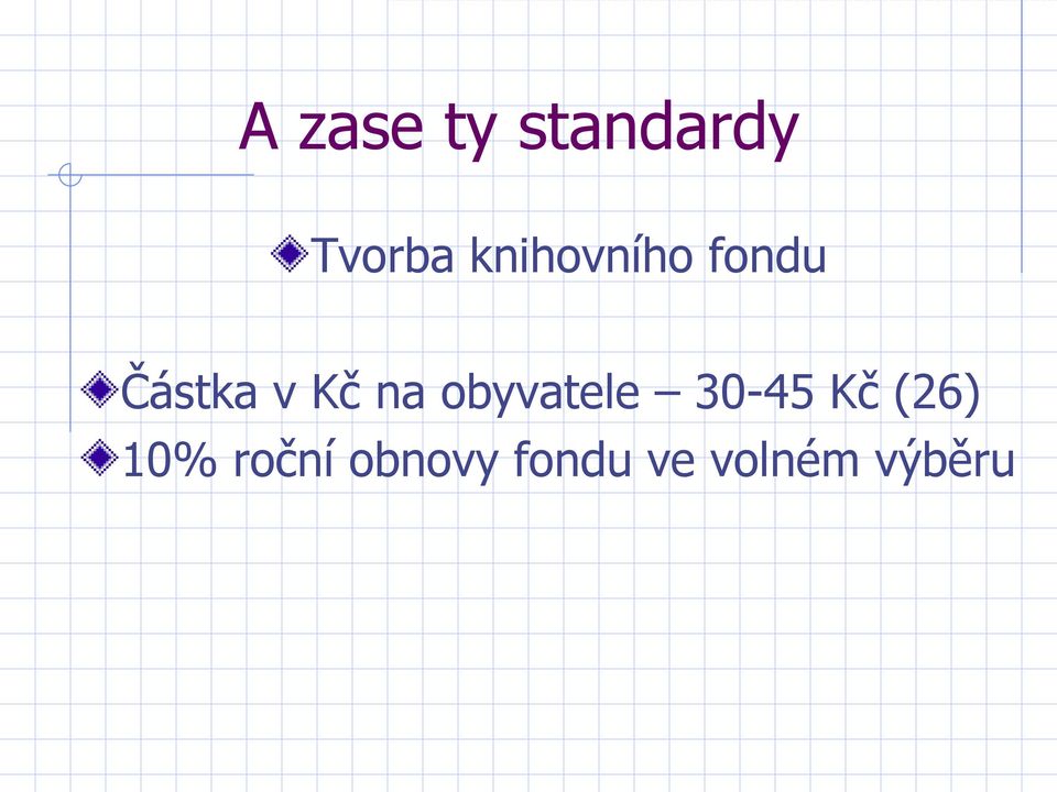 na obyvatele 30-45 Kč (26) 10%