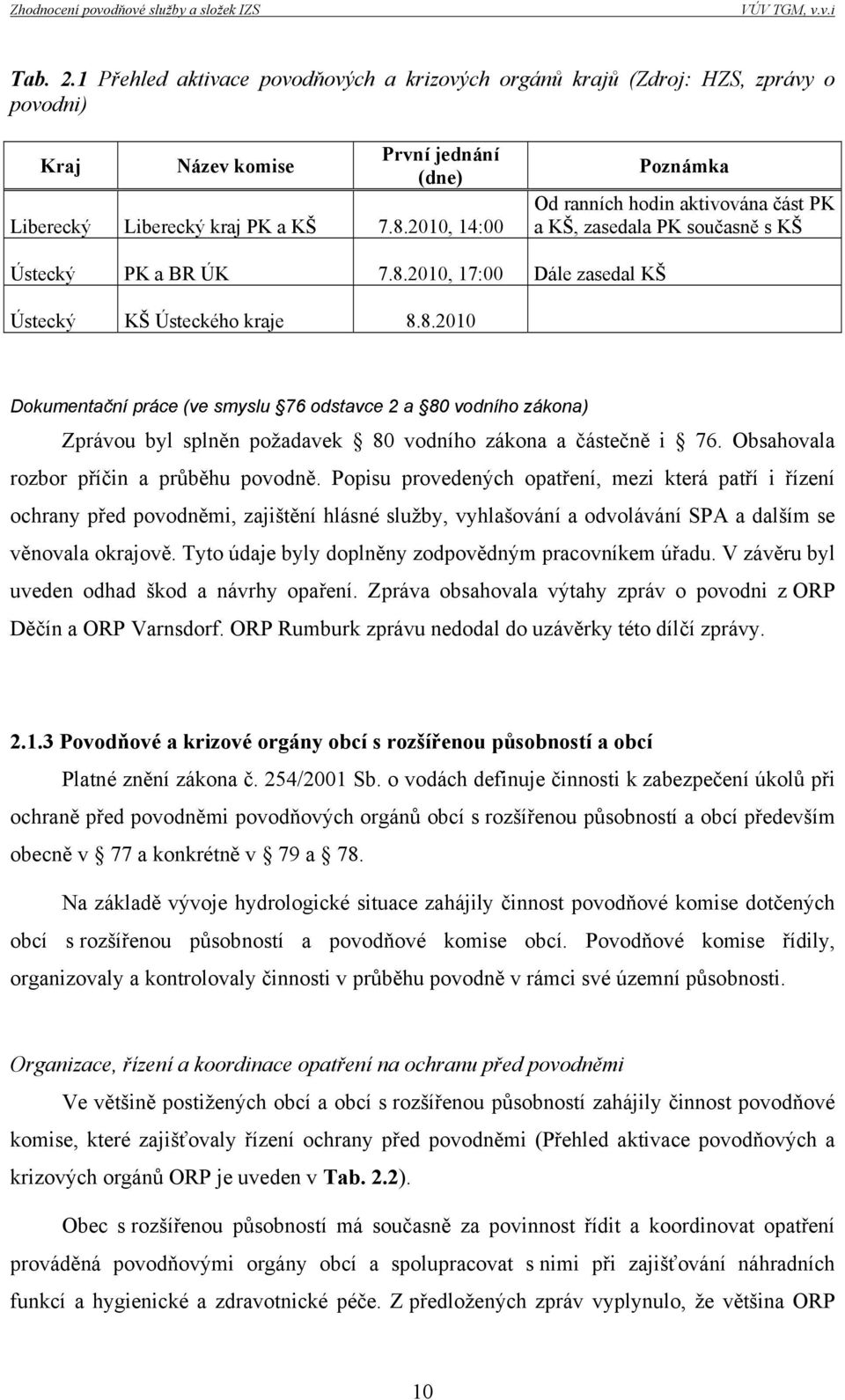 2010, 17:00 Dále zasedal KŠ Ústecký KŠ Ústeckého kraje 8.8.2010 Dokumentační práce (ve smyslu 76 odstavce 2 a 80 vodního zákona) Zprávou byl splněn požadavek 80 vodního zákona a částečně i 76.