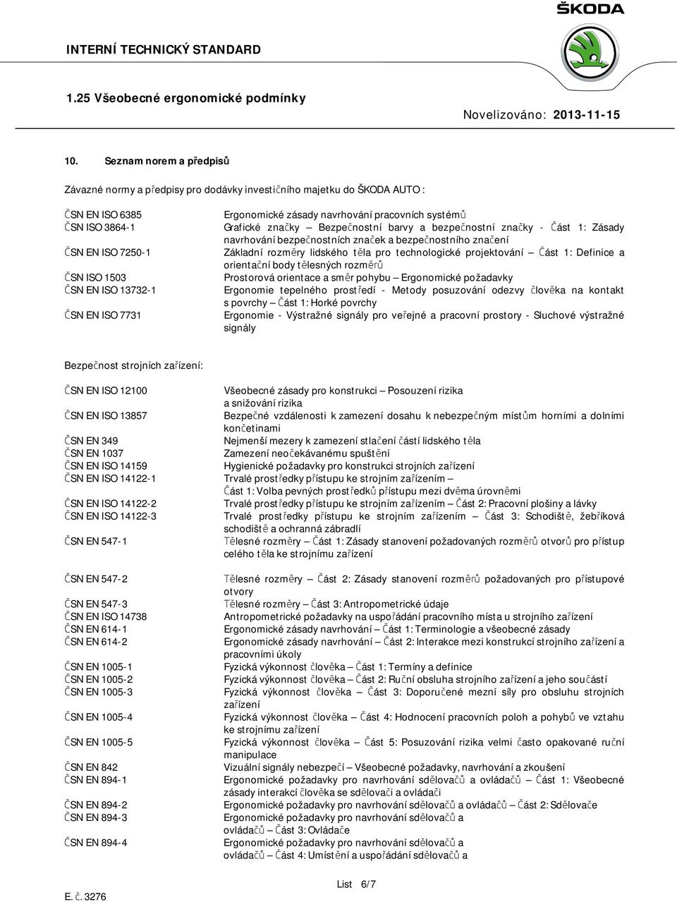 lidského těla pro technologické projektování Část 1: Definice a orientační body tělesných rozměrů Prostorová orientace a směr pohybu Ergonomické požadavky Ergonomie tepelného prostředí - Metody