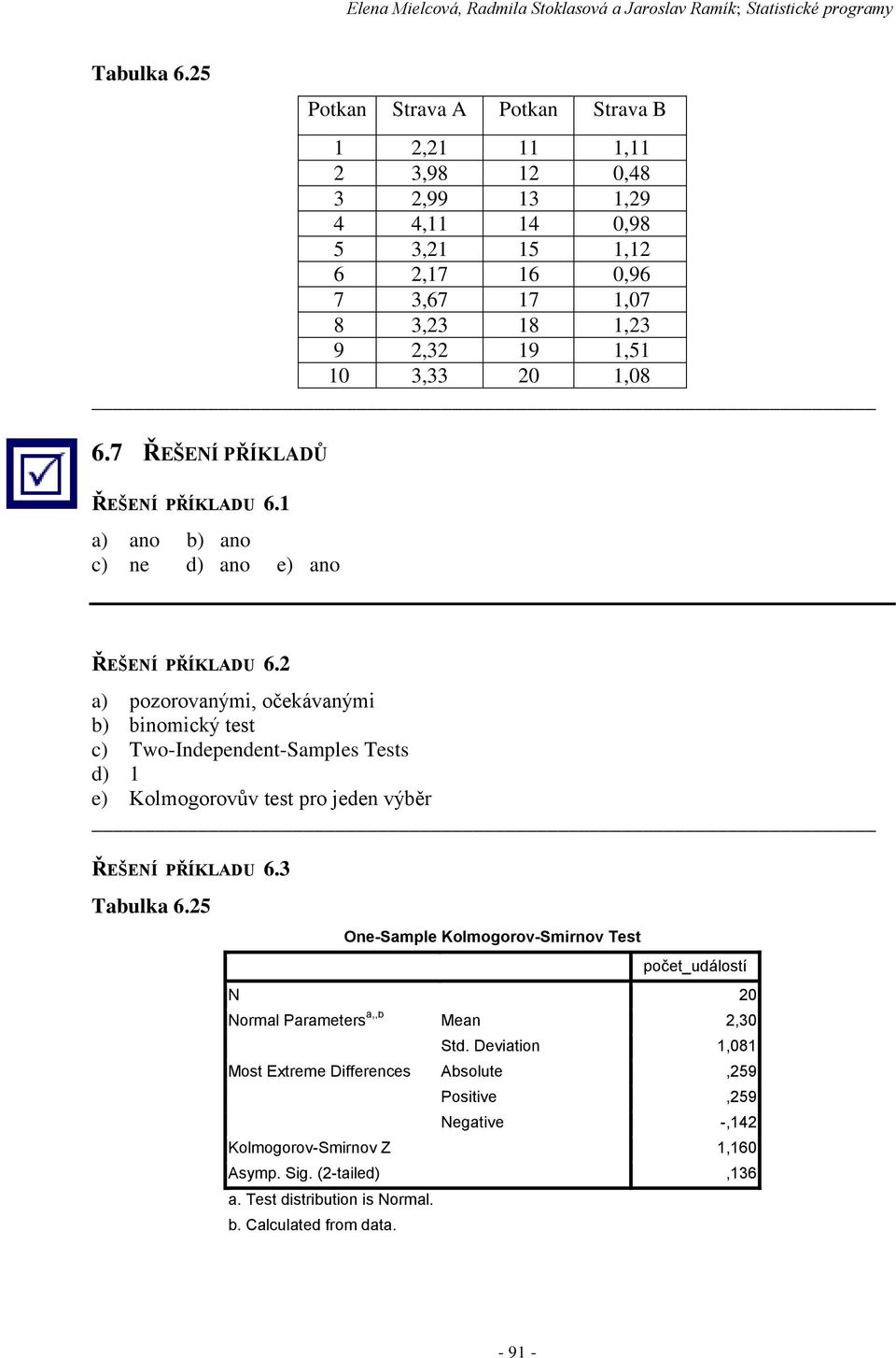 7 ŘEŠENÍ PŘÍKLADŮ ŘEŠENÍ PŘÍKLADU 6.1 a) ano b) ano c) ne d) ano e) ano ŘEŠENÍ PŘÍKLADU 6.