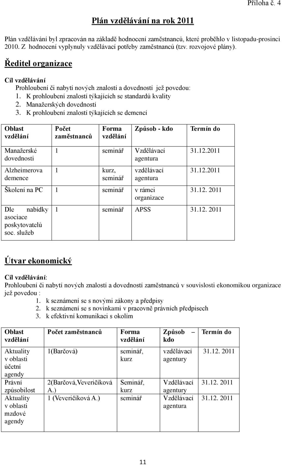 K prohloubení znalostí týkajících se standardů kvality 2. Manaţerských dovedností 3.