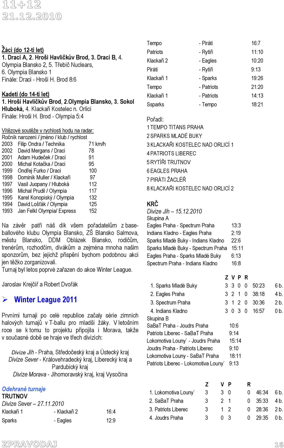 Brod - Olympia 5:4 Vítězové soutěže v rychlosti hodu na radar: Ročník narození / jméno / klub / rychlost 2003 Filip Ondra / Technika 71 km/h 2002 David Mergans / Draci 78 2001 Adam Hudeček / Draci 91