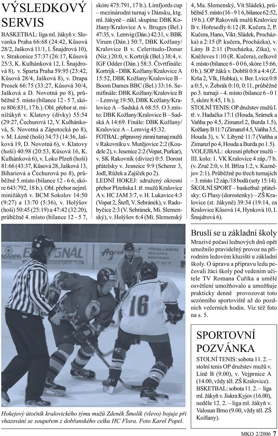 minižákyò v. Klatovy (dívky) 55:54 (29:27, Èechurová 12, V. Kulhánková, S. Novotná a Zápotocká po 8), v. M. Láznì (hoši) 34:73 (14:36, Jašková 19, D. Novotná 6), v.