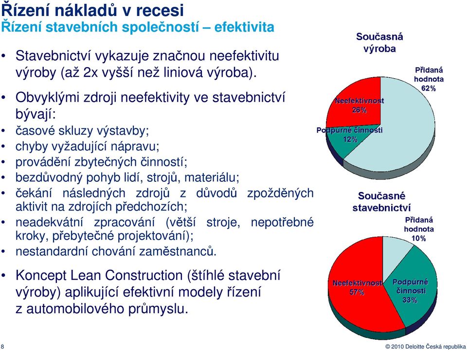 strojů, materiálu; čekání následných zdrojů z důvodů zpožděných aktivit na zdrojích předchozích; neadekvátní zpracování (větší stroje, nepotřebné kroky,