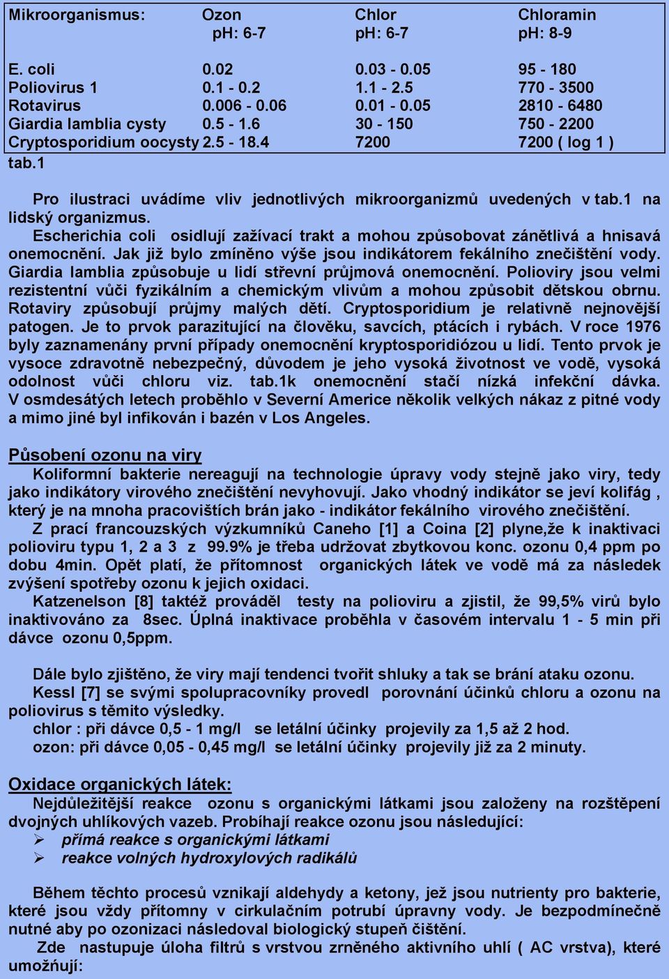 Escherichia coli osidlují zažívací trakt a mohou způsobovat zánětlivá a hnisavá onemocnění. Jak již bylo zmíněno výše jsou indikátorem fekálního znečištění vody.