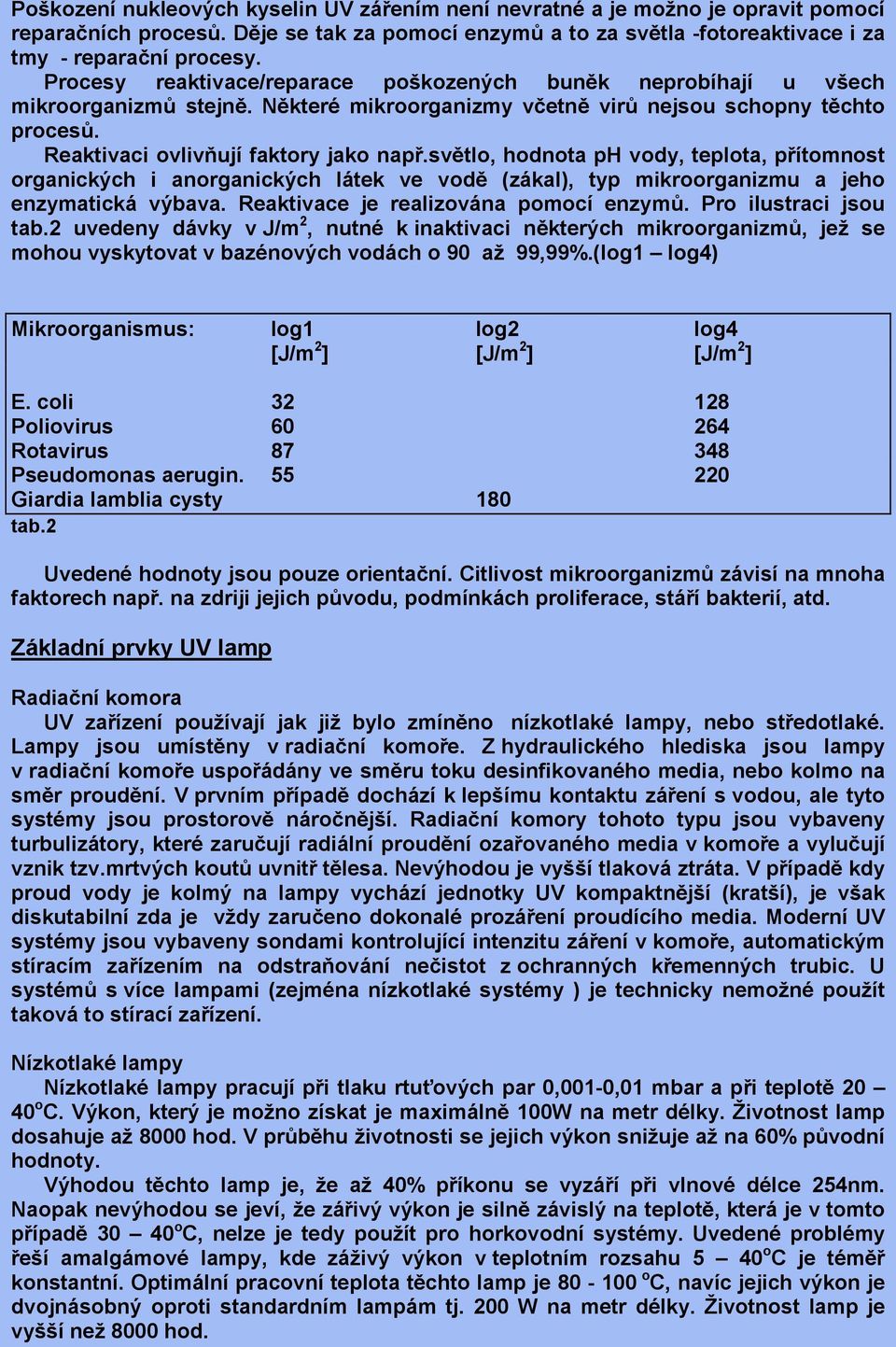 světlo, hodnota ph vody, teplota, přítomnost organických i anorganických látek ve vodě (zákal), typ mikroorganizmu a jeho enzymatická výbava. Reaktivace je realizována pomocí enzymů.