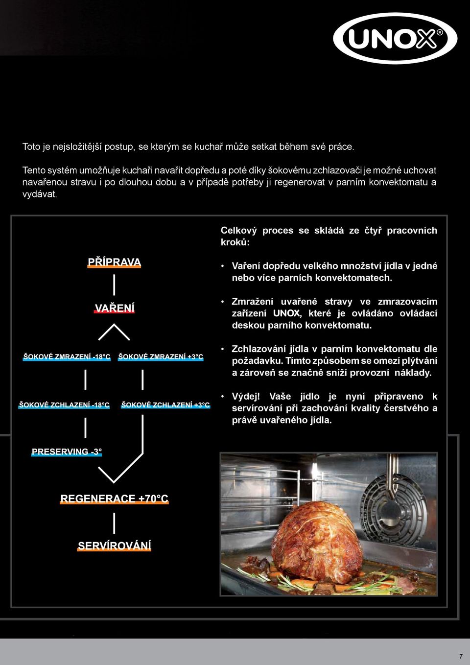 vydávat. Celkový proces se skládá ze čtyř pracovních kroků: Vaření dopředu velkého množství jídla v jedné nebo více parních konvektomatech.